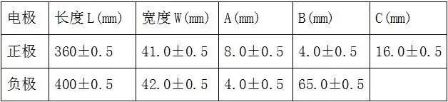 聚合物锂离子电池极片尺寸