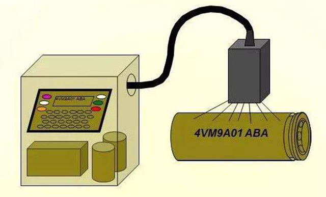高倍率聚合物锂电池壳体喷码