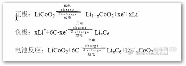 锂电池电化学反应式