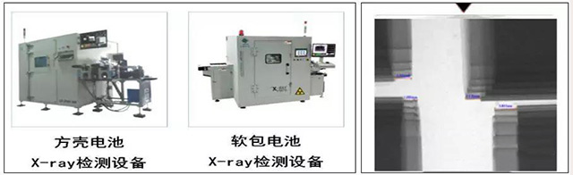 聚合物锂电池生产工艺之卷绕/叠片