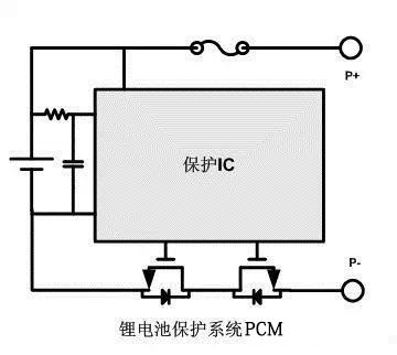 锂电池保护系统PCM