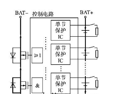 锂电池组充电电路