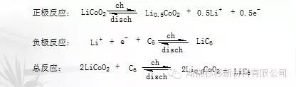 锂钴石墨电池电极反应