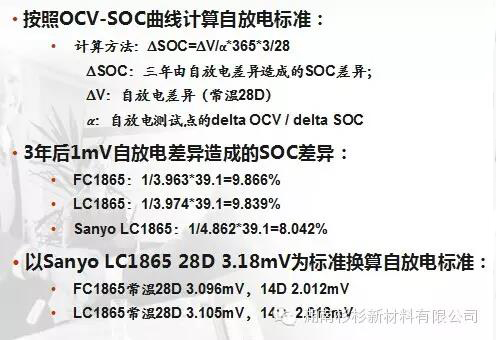 聚合物锂电池自放电标准推算