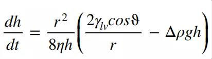 Washburn方程