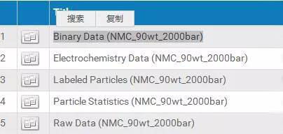 开源数据列表