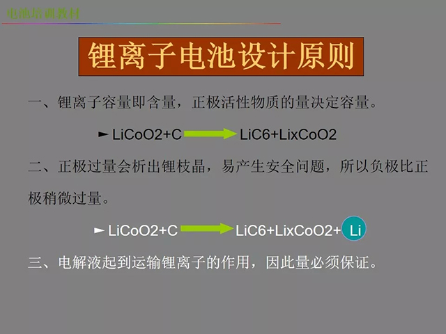 锂电池厂家详解：锂电池生产工艺注意问题（图）