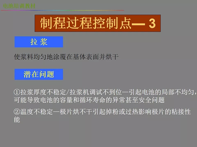 锂电池厂家详解：锂电池生产工艺注意问题（图）