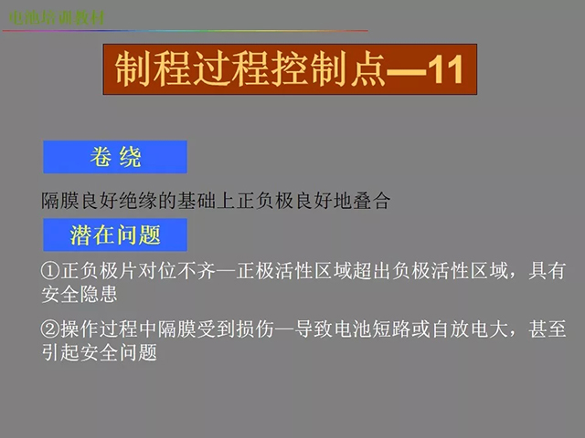 锂电池厂家详解：锂电池生产工艺注意问题（图）