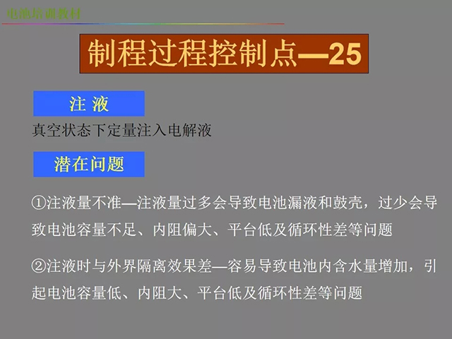 锂电池厂家详解：锂电池生产工艺注意问题（图）