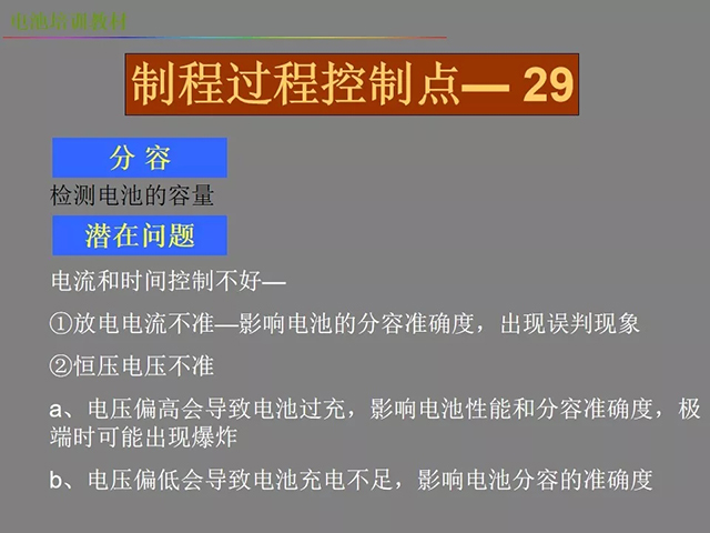 锂电池厂家详解：锂电池生产工艺注意问题（图）