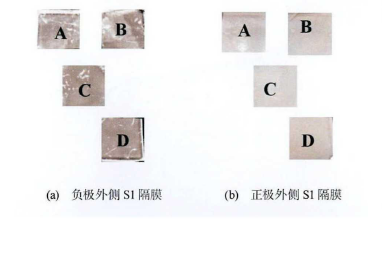 外侧负极侧与正极侧隔膜图片