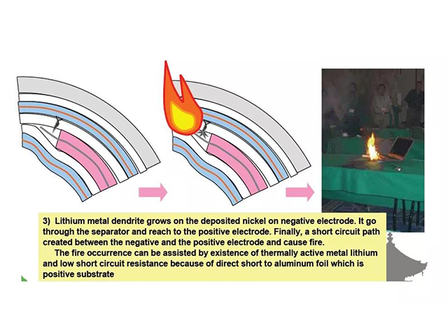 锂离子电池内部短路问题