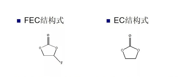 FEC氟代碳酸乙烯酯