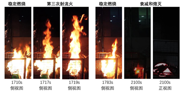 100%SOC的50Ah磷酸铁锂电池燃烧现象